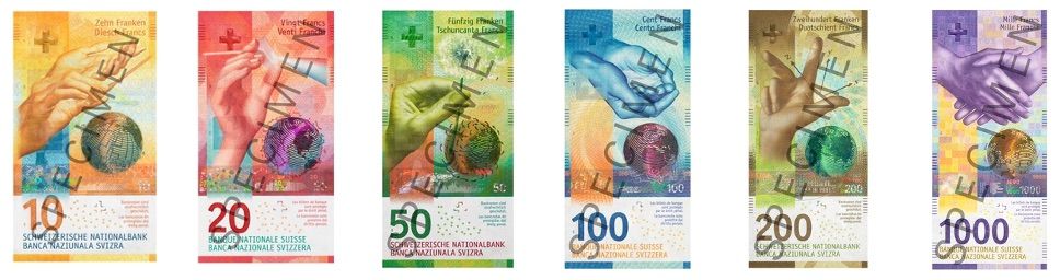 Banknoten der Schweiz